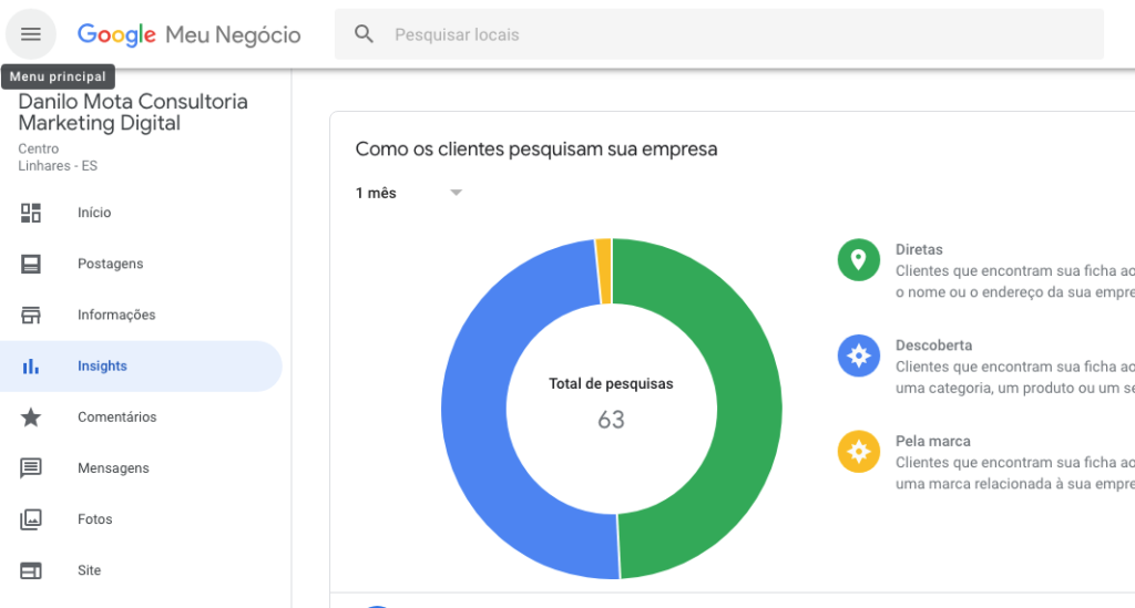 Dados da sua página no Google Meu Negócio